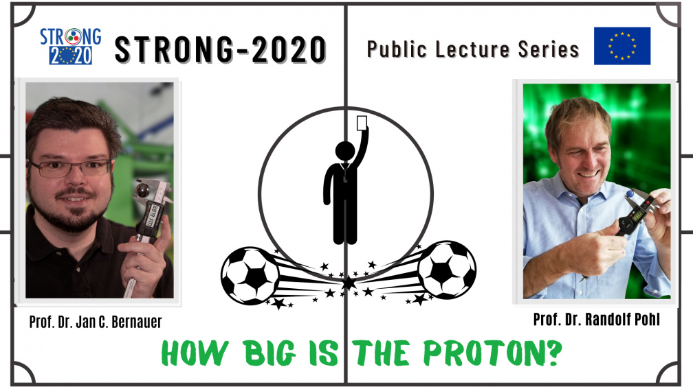 STRONG 2020 How big is the proton
