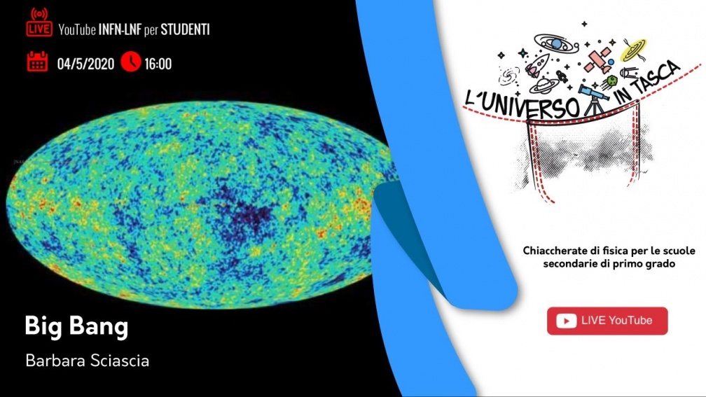 L'Universo in tasca