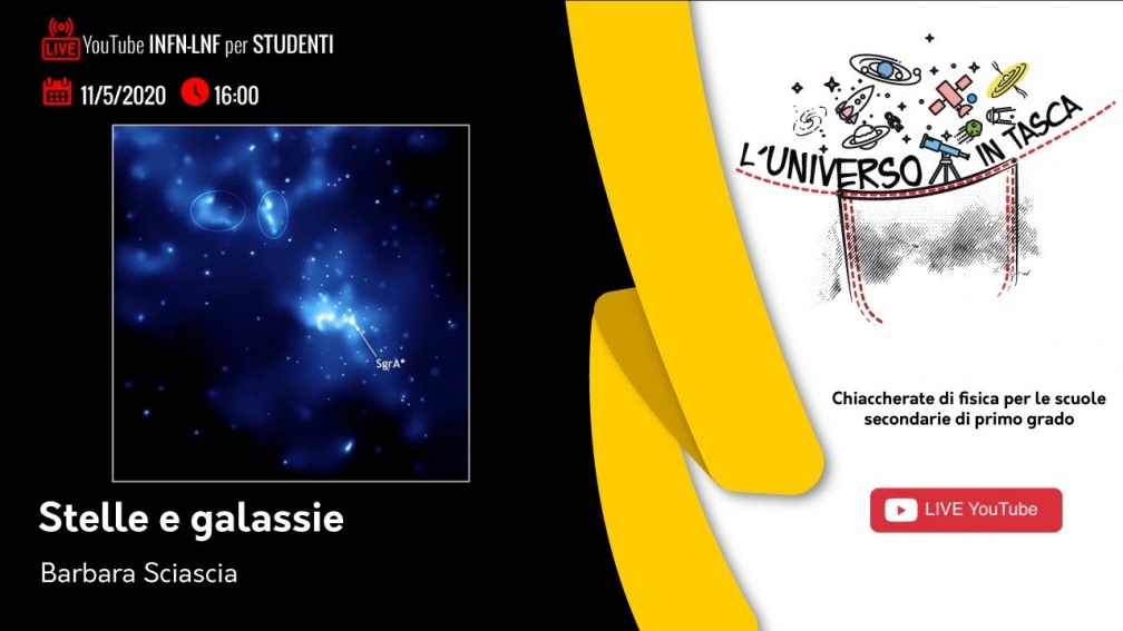 L'Universo in tasca