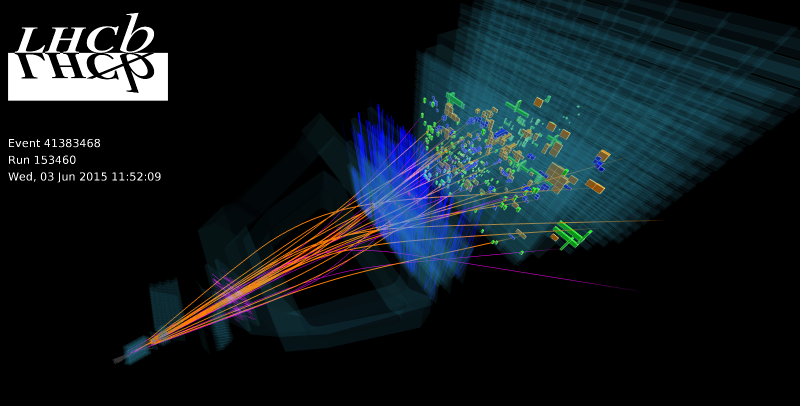 LHCb